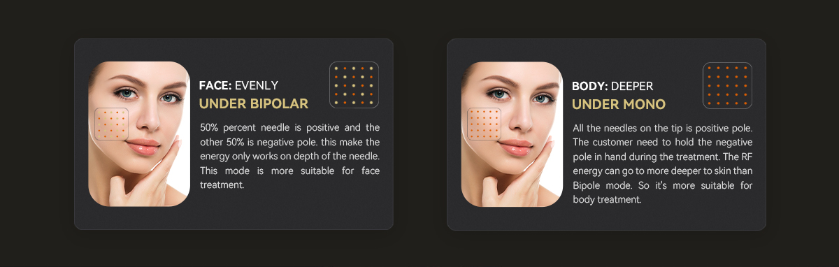 macchina rf microneedling sottovuoto